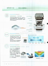 浙江盾安人工環境設備股份有限公司綜合介紹與商用空調產品手冊概覽