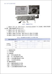 電子產品安裝與調試